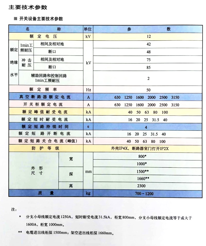 ����8858cc����(�ɷ�)���޹�˾����