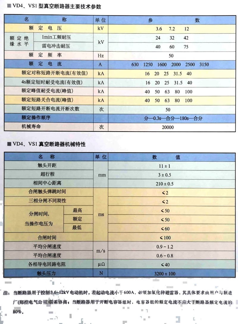 ����8858cc����(�ɷ�)���޹�˾����