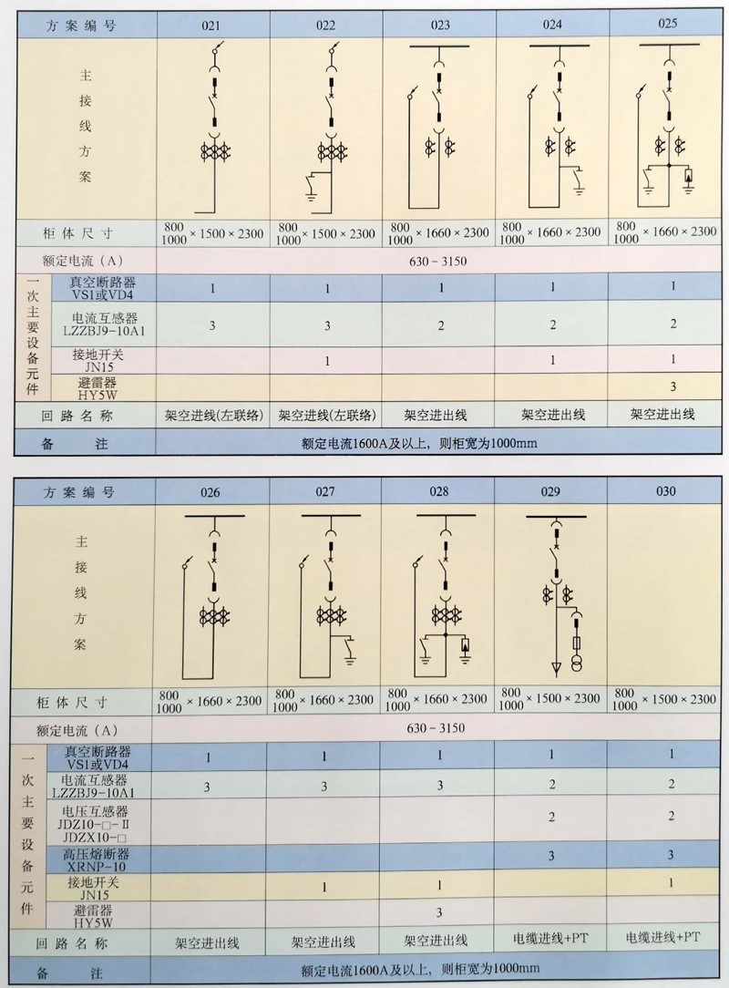 ����8858cc����(�ɷ�)���޹�˾����