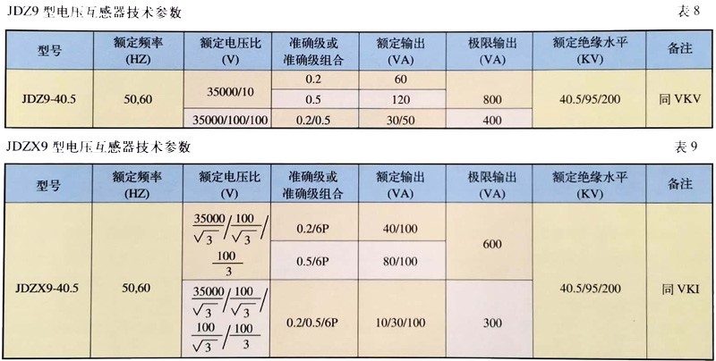 ����8858cc����(�ɷ�)���޹�˾����