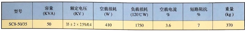 ����8858cc����(�ɷ�)���޹�˾����