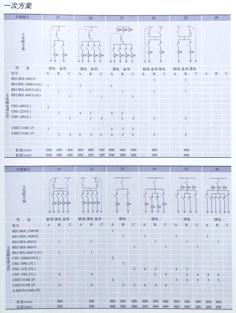 ����8858cc����(�ɷ�)���޹�˾����