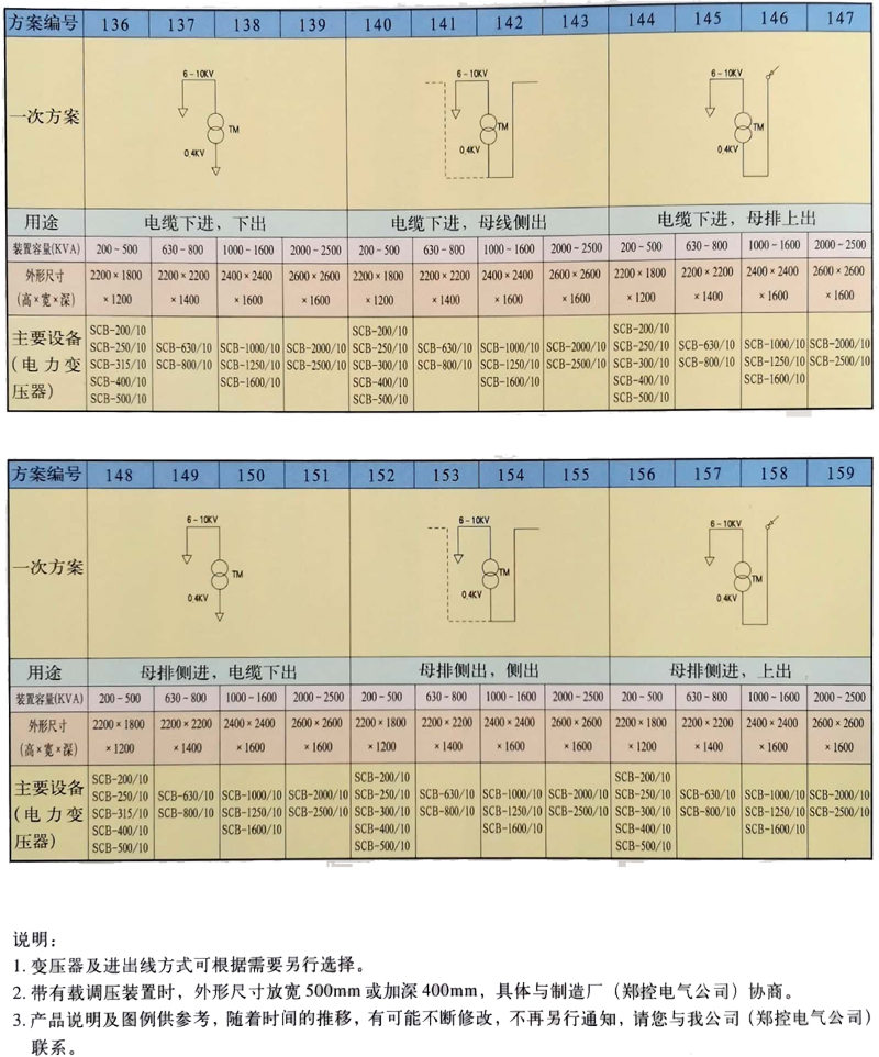 ����8858cc����(�ɷ�)���޹�˾����