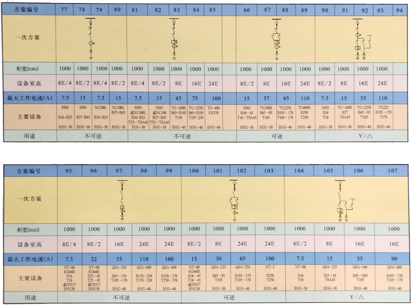 ����8858cc����(�ɷ�)���޹�˾����